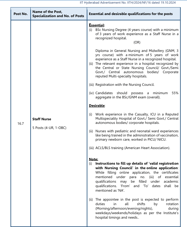 IITH staff nurse vacancy essential educational qualifications